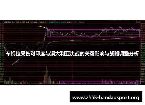 布姆拉受伤对印度与澳大利亚决战的关键影响与战略调整分析