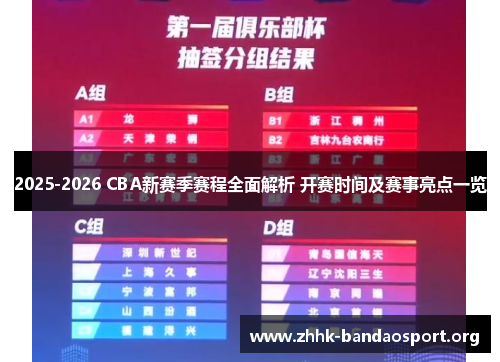 2025-2026 CBA新赛季赛程全面解析 开赛时间及赛事亮点一览