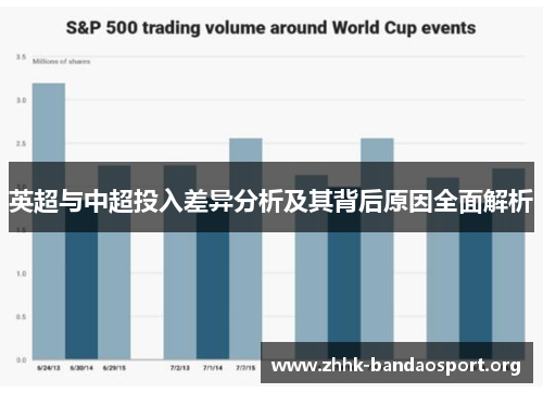英超与中超投入差异分析及其背后原因全面解析