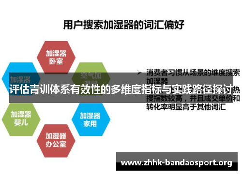 评估青训体系有效性的多维度指标与实践路径探讨