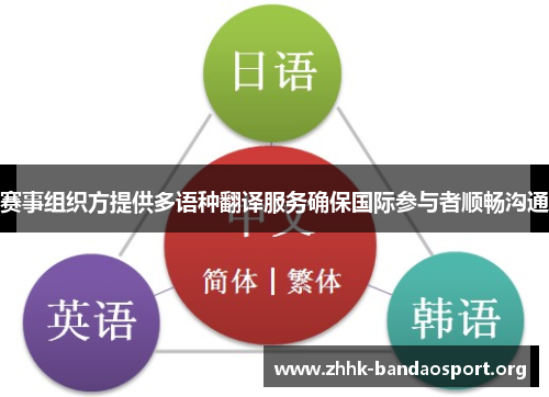 赛事组织方提供多语种翻译服务确保国际参与者顺畅沟通